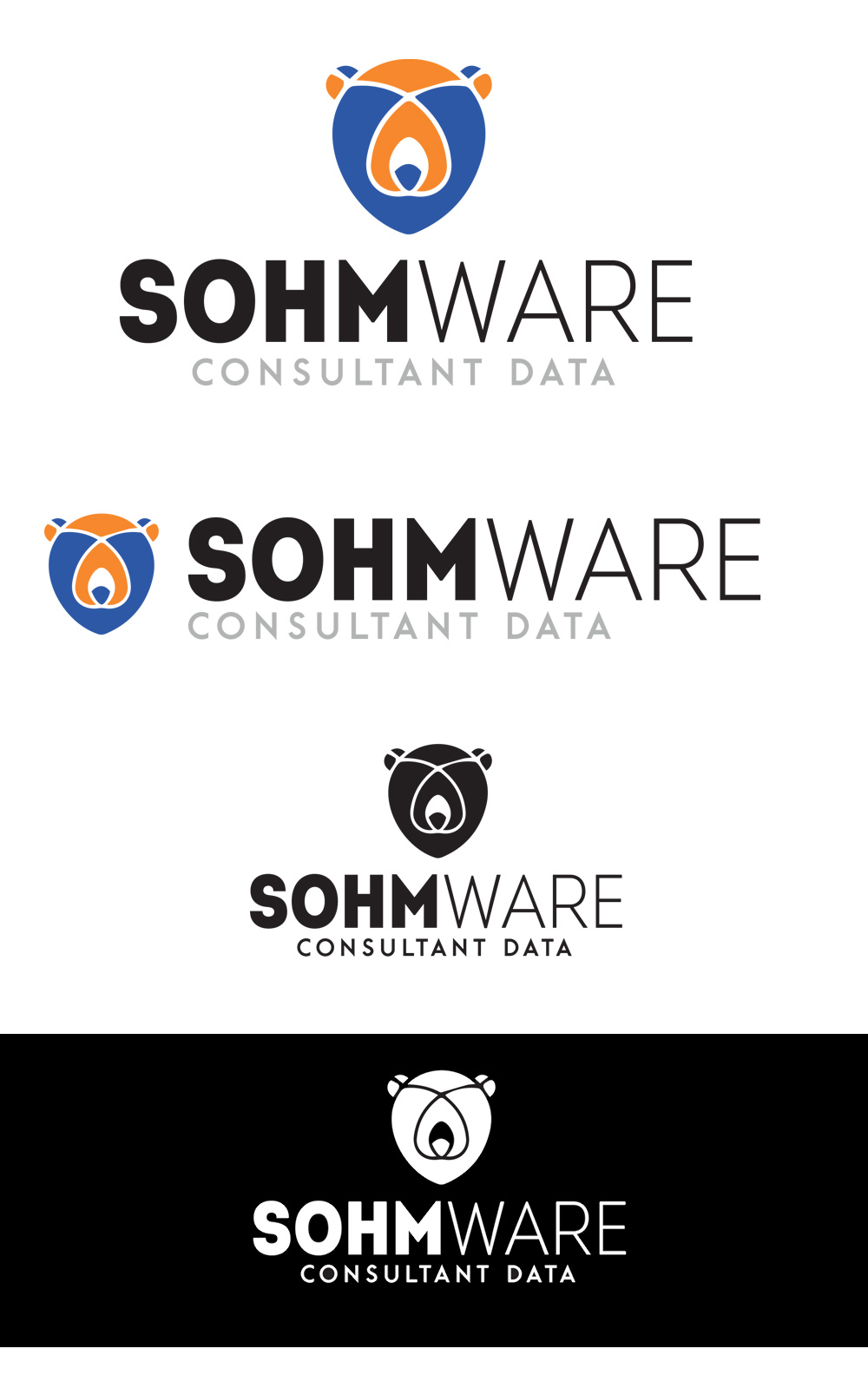 sohmware